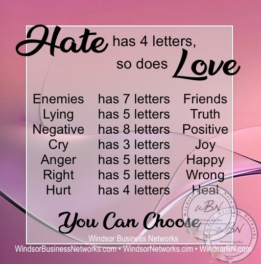 Hate vs Love