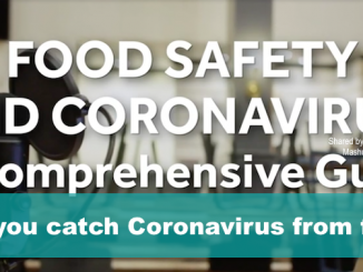 Food Safety and Coronavirus